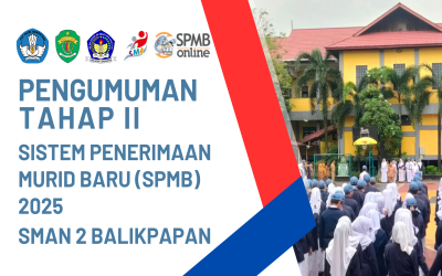 Pengumuman SPMB 2025 Tahap II (Jalur Domisili RT Prioritas dan Domisili Rayon)